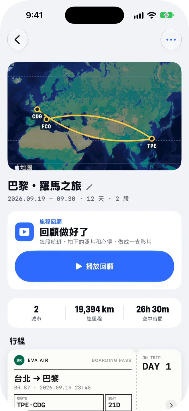 巴黎・羅馬之旅：航線地圖、做好的旅程回顧、城市數和里程